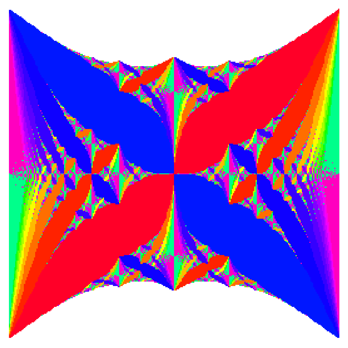 Butterfly HofstadterTools 1 0 4 Documentation